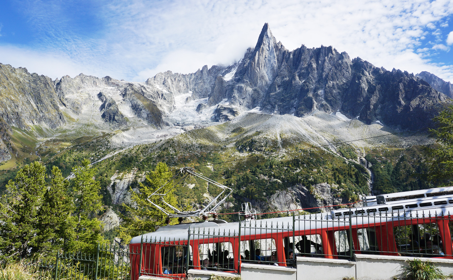 voyage à chamonix